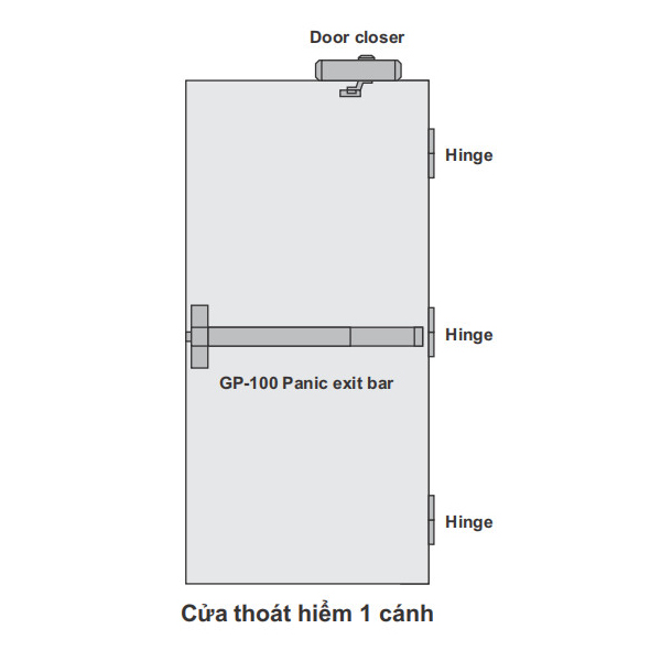 Thanh thoát hiểm GP100 - Ảnh 4